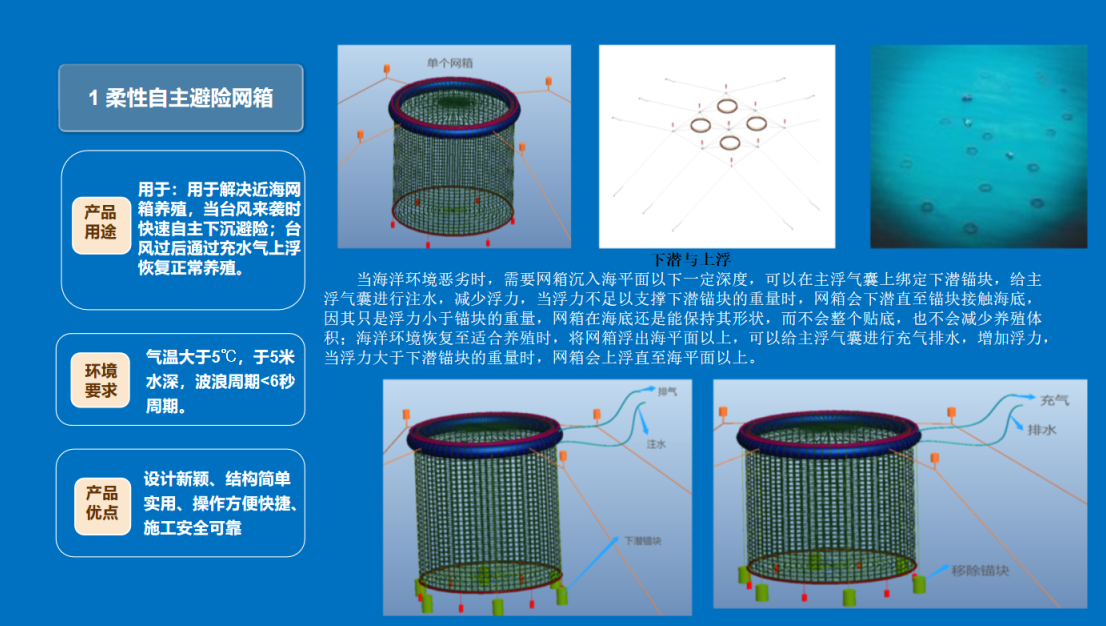 1662378029670830.png 111.png